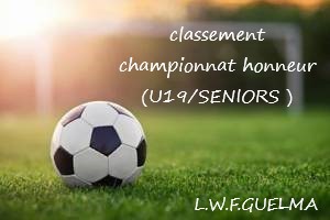 Classement (Séniors /U19)
