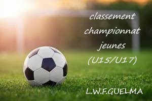 Classement du championnat jeunes (U15/U17) Arrêté à la 10ième Journée